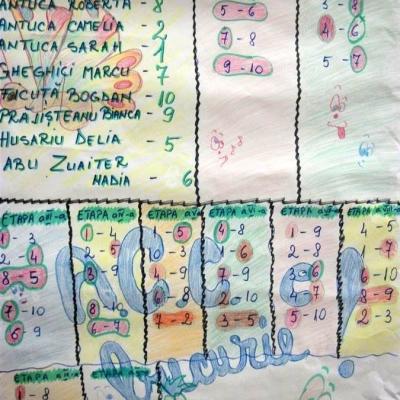 10 noiembrie: Bacău: Turneu de şah pentru copii