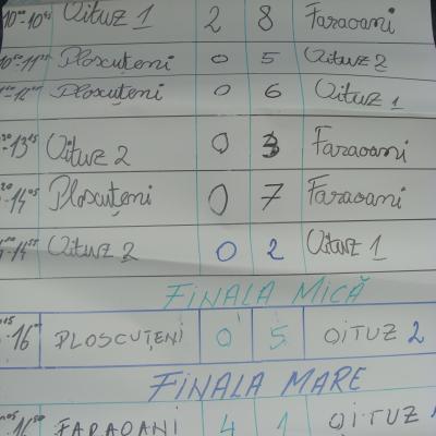 3 mai: Bacău: Cupa "Kolping Moldova" la fotbal