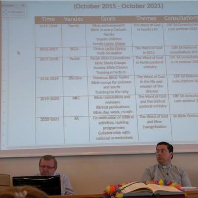 18-23 iunie: Italia: A IX-a Adunare Generală a Federaţiei Biblice Catolice