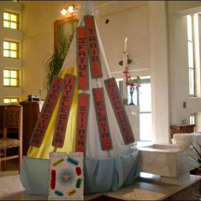 Administrarea Mirului în Parohia Fărcăşeni