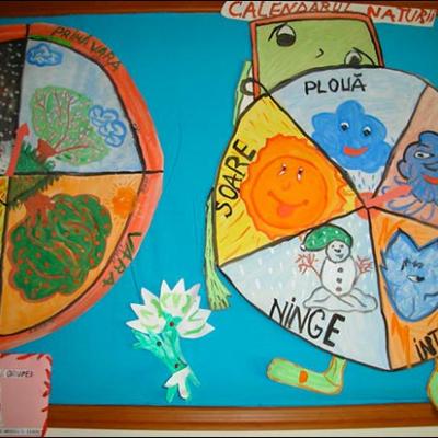 27 martie 2010: Piatra Neamţ: Managementul operaţional al grădiniţelor între teorie şi aplicaţie practică