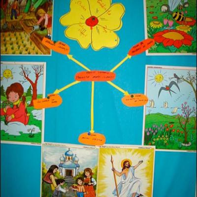 27 martie 2010: Piatra Neamţ: Managementul operaţional al grădiniţelor între teorie şi aplicaţie practică