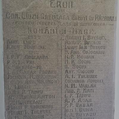 Eroii din Primul Război Mondial (LXX): Luizi-Călugăra