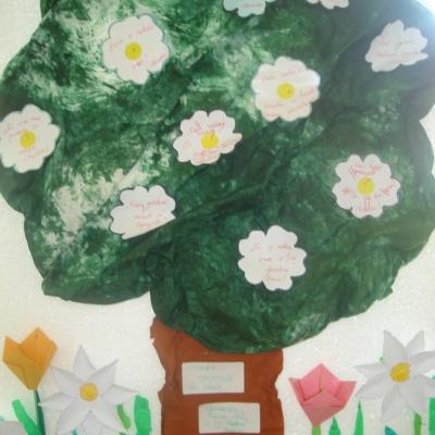 7 mai: Bacău: Concurs internaţional de artă plastică şi jucării pentru copii