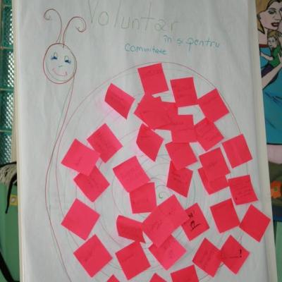 5 martie: Caritas: Cursuri de formare voluntari. Săbăoani